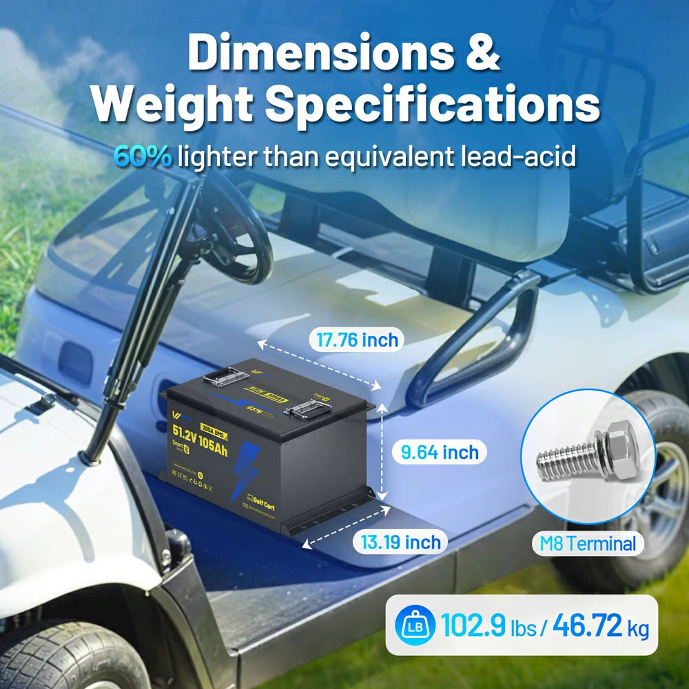 【⛳New Upgraded】48V 105Ah Golf Cart Battery