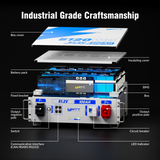 【Automatic $50 OFF/PACK】48V (51.2V) 100Ah 3U Server Rack LiFePO4 Battery