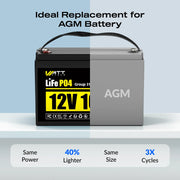 Wattcycle 12V 100Ah Group 31 Pro LiFePO4 Battery with 110A BMS