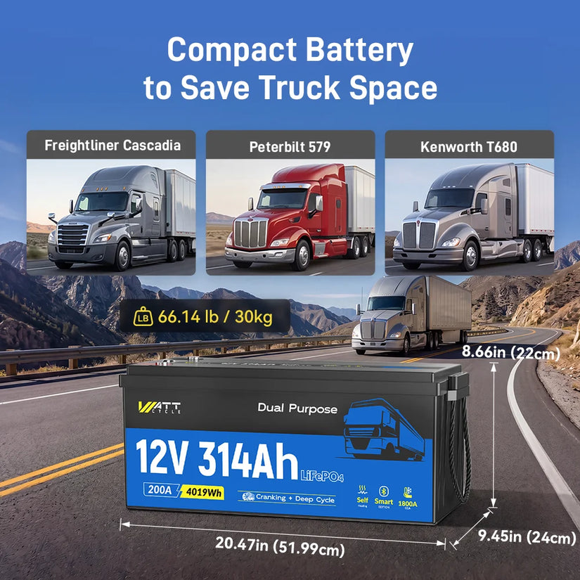 ⚡️Early Driver Price: $699⚡️WattCycle 12V 314Ah Dual Purpose LiFePO4 Battery for Semi Truck Starter & Sleeper Cab | 1800 CCA | Bluetooth & Self-Heating