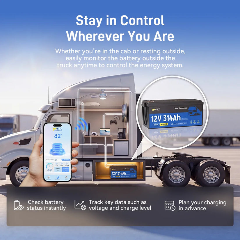 ⚡️Early Driver Price: $699⚡️WattCycle 12V 314Ah Dual Purpose LiFePO4 Battery for Semi Truck Starter & Sleeper Cab | 1800 CCA | Bluetooth & Self-Heating