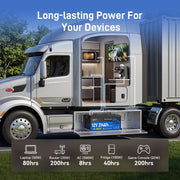 ⚡️Early Driver Price: $699⚡️WattCycle 12V 314Ah Dual Purpose LiFePO4 Battery for Semi Truck Starter & Sleeper Cab | 1800 CCA | Bluetooth & Self-Heating