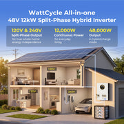 WattCycle 12kW Split-Phase Inverter with 200A Grid Bypass - 24kW Dual MPPT & 250A Hybrid Charging