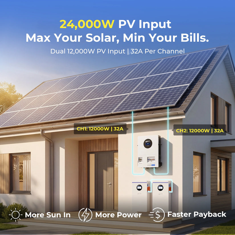 WattCycle 12kW Split-Phase Inverter with 200A Grid Bypass - 24kW Dual MPPT & 250A Hybrid Charging