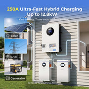 WattCycle 12kW Split-Phase Inverter with 200A Grid Bypass - 24kW Dual MPPT & 250A Hybrid Charging