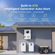 WattCycle 12kW Split-Phase Inverter with 200A Grid Bypass - 24kW Dual MPPT & 250A Hybrid Charging