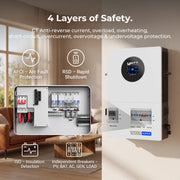 WattCycle 12kW Split-Phase Inverter with 200A Grid Bypass - 24kW Dual MPPT & 250A Hybrid Charging