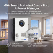 WattCycle 12kW Split-Phase Inverter with 200A Grid Bypass - 24kW Dual MPPT & 250A Hybrid Charging