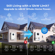 WattCycle 12kW Split-Phase Inverter with 200A Grid Bypass - 24kW Dual MPPT & 250A Hybrid Charging