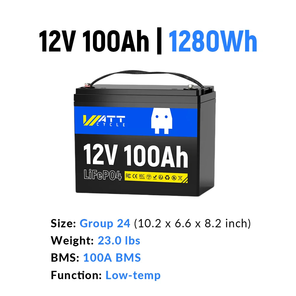 Wattcycle Best 12V RV Lithium Batteries – Drop-In Replacements for Group 24 / 27 / 31