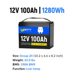 WattCycle Best 12V RV Lithium Batteries – Drop-In Replacements for Group 24 / 27 / 31