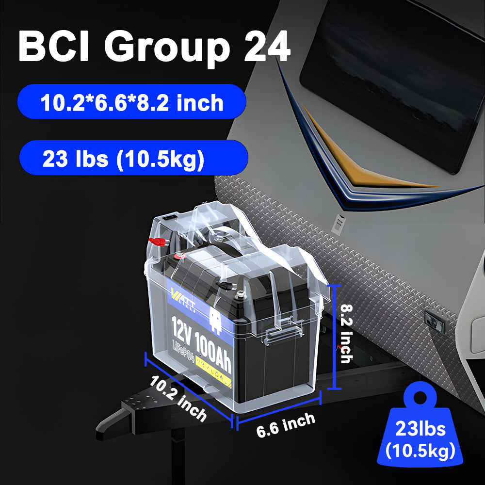 36 100Ah Group 24 LiFePO4 Battery Set