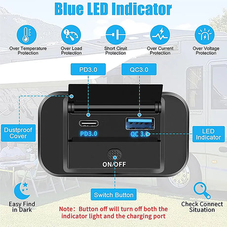 WattCycle_12V_24V_QC3.0_Panel_03
