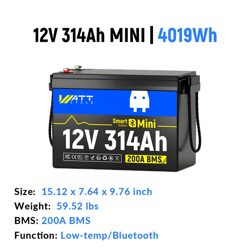 WattCycle Best 12V RV Lithium Batteries – Drop-In Replacements for Group 24 / 27 / 31