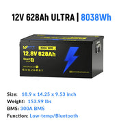 WattCycle Best 12V RV Lithium Batteries – Drop-In Replacements for Group 24 / 27 / 31