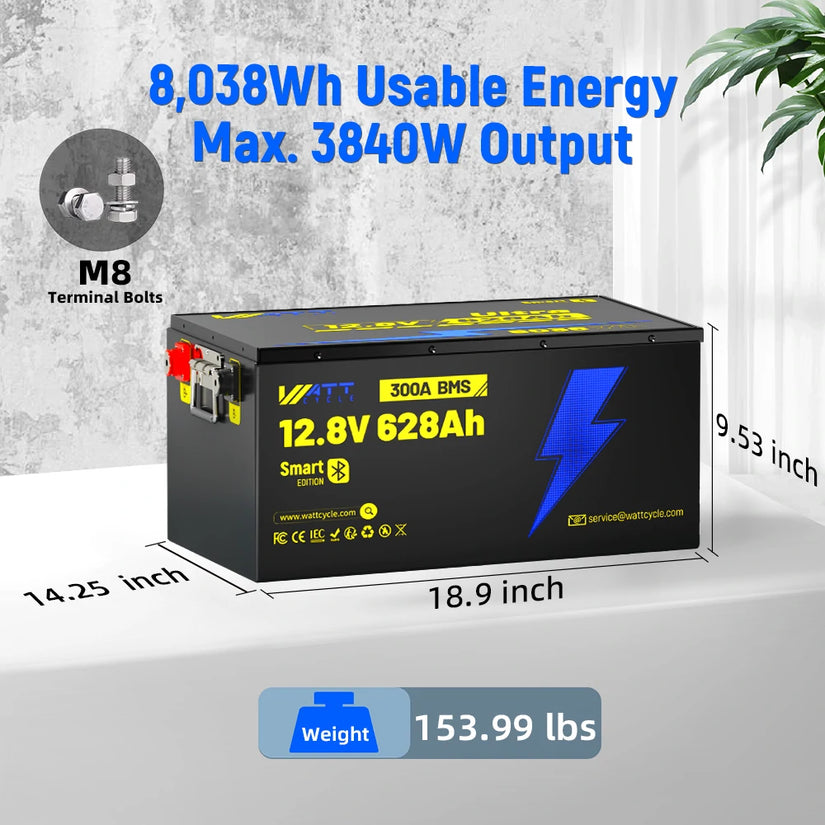 12V Series LiFePO4 Battery
