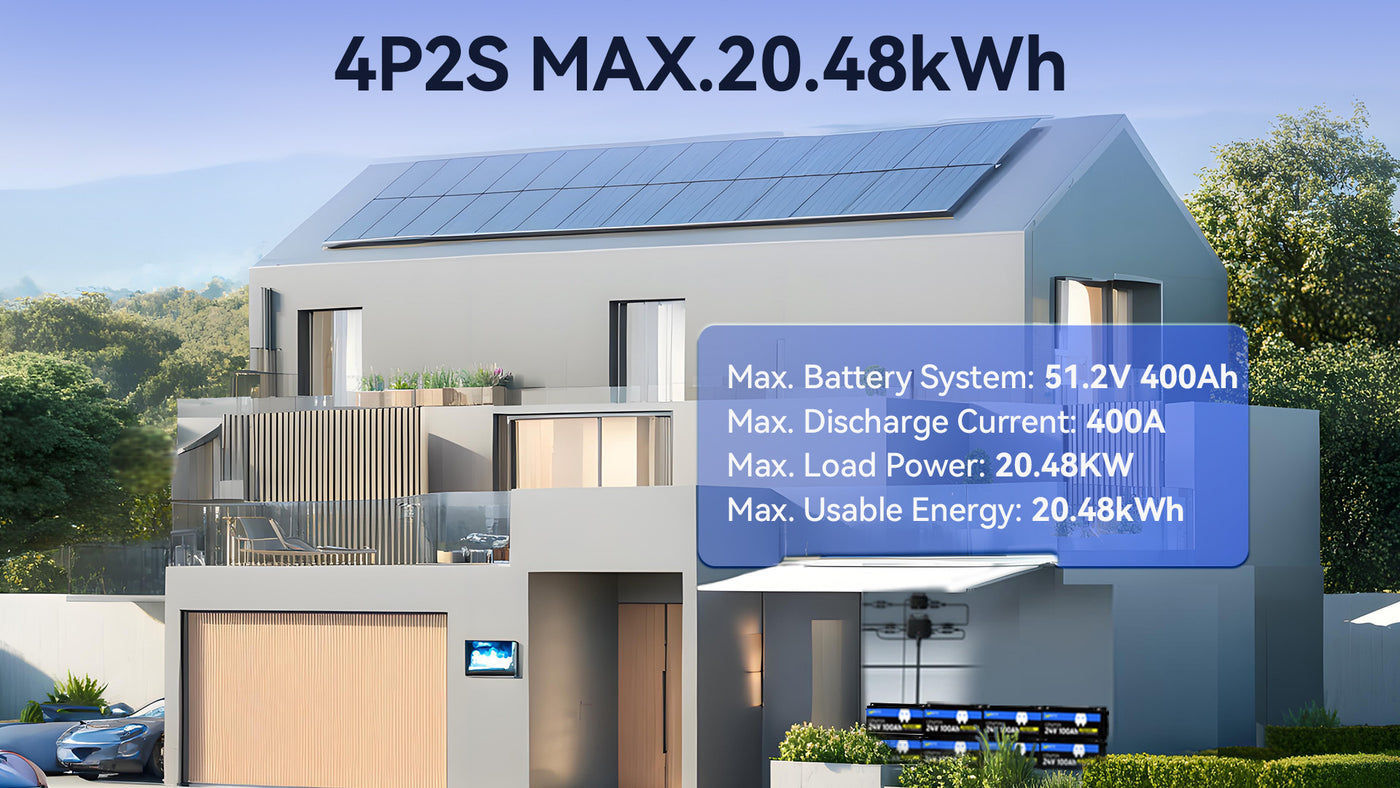 wattcycle 24v 100ah lifepo4 battery information