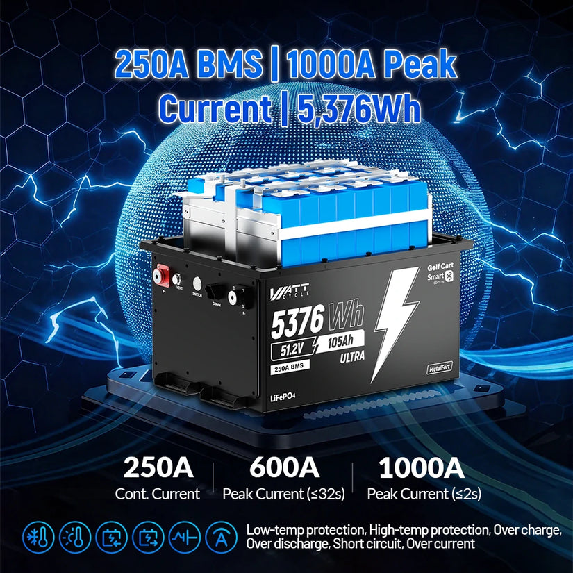 [Free Monitor] Wattcycle 48V 105Ah Golf Cart Bluetooth LiFePO₄ Lithium Battery – 250A BMS for High Torque & Hills