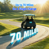 【New Arrival: $100 OFF】48V 105Ah 250A BMS Golf Cart Battery with Bluetooth