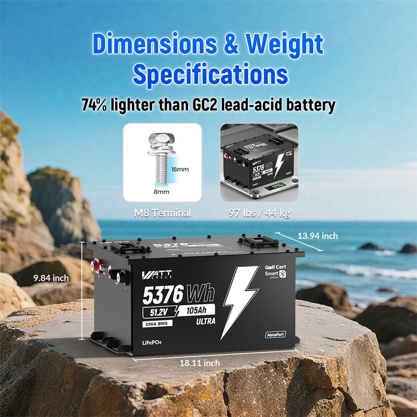 [Free Monitor] Wattcycle 48V 105Ah Golf Cart Bluetooth LiFePO₄ Lithium Battery – 250A BMS for High Torque & Hills