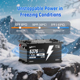 【New Arrival: $100 OFF】48V 105Ah 250A BMS Golf Cart Battery with Bluetooth