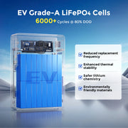 WattCycle 51.2V 628Ah 32kWh Smart LiFePO4 Solar Home Energy Storage System - Active Balancing