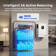 WattCycle 51.2V 628Ah 32kWh Smart LiFePO4 Solar Home Energy Storage System - Active Balancing