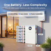WattCycle 51.2V 628Ah 32kWh Smart LiFePO4 Solar Home Energy Storage System - Active Balancing