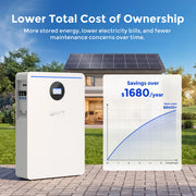 WattCycle 51.2V 628Ah 32kWh Smart LiFePO4 Solar Home Energy Storage System - Active Balancing