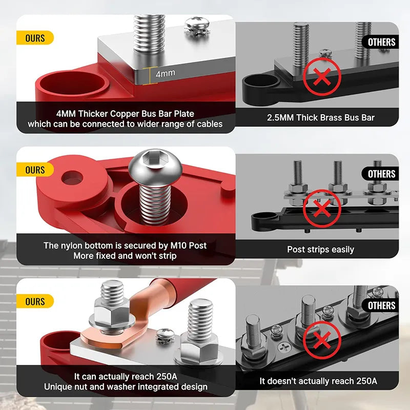 WattCycle_Battery_Converter_With_M8_Stud_Terminals_04
