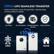 WattCycle Storm-Ready Whole-Home Backup Power Kit — 48V 12kW Hybrid Inverter + 48V 314Ah 16kWh Battery