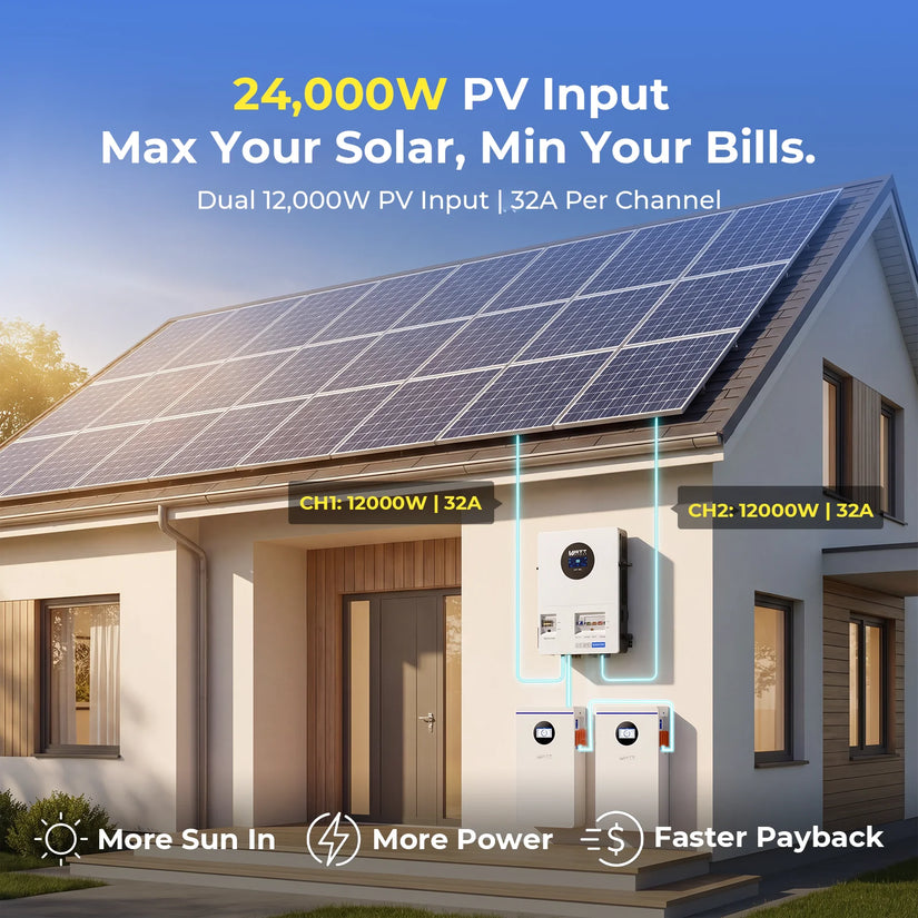 Inversor todo en uno WattCycle Super de 12 kW, de fase dividida, con Wi-Fi y bypass de red de 200 A; MPPT dual de 24 kW y carga híbrida de 250 A