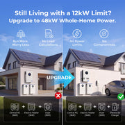 Inversor todo en uno WattCycle Super de 12 kW, de fase dividida, con Wi-Fi y bypass de red de 200 A; MPPT dual de 24 kW y carga híbrida de 250 A