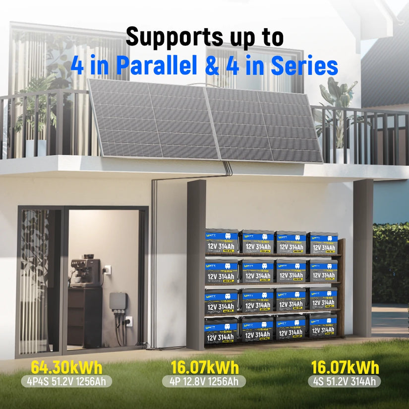 12V Series LiFePO4 Battery