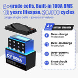 【Like New】12V 100Ah Group 24 LiFePO4 Battery