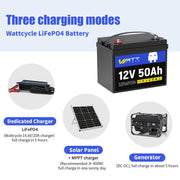 WattCycle 12V 50Ah LiFePO4 Battery for Fish Finder, LiveScope & Kayak Fishing