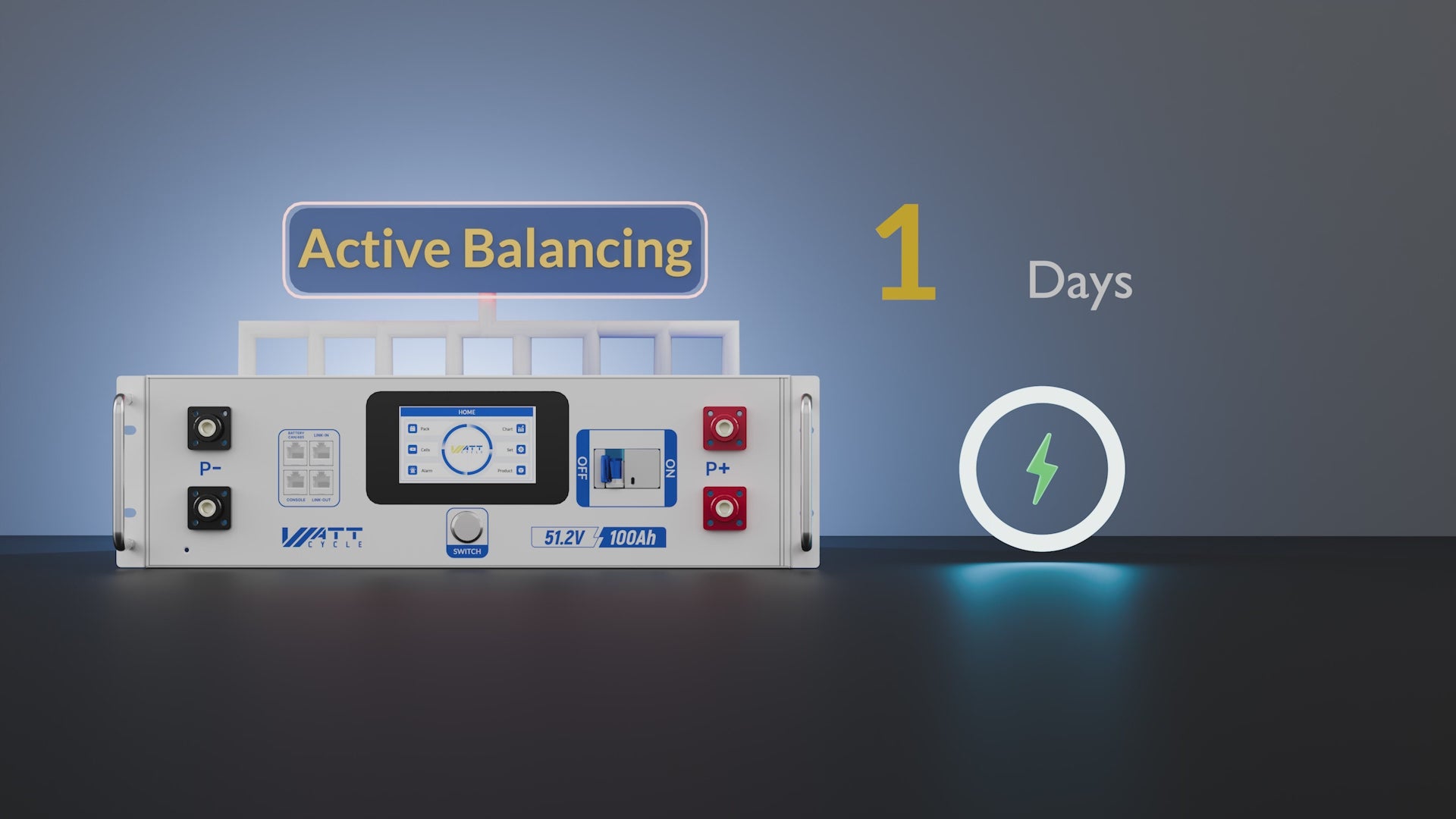 Flagship 48V 100Ah LiFePO₄ Server Rack Battery Gen2 – Active Balancing, LCD, Bluetooth & Smart Comms