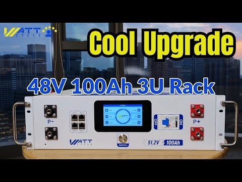 ⚡️Limited Launch Price: $699.99⚡️ Flagship 48V 100Ah LiFePO₄ Server Rack Battery with Active Balancing, LCD, Bluetooth & Smart Comms