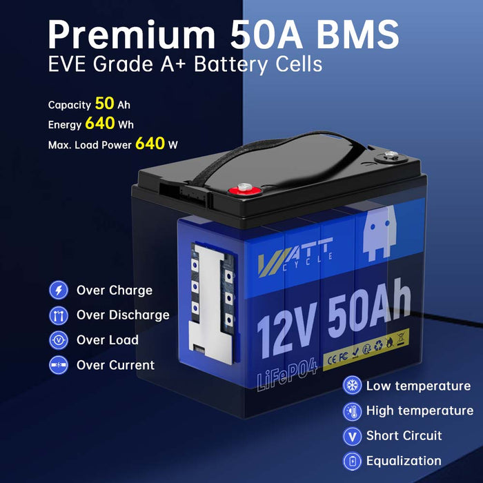 wattcycle 12v 40ah premium 50a bms