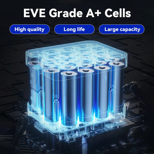 12V 20Ah LiFePO4 Battery